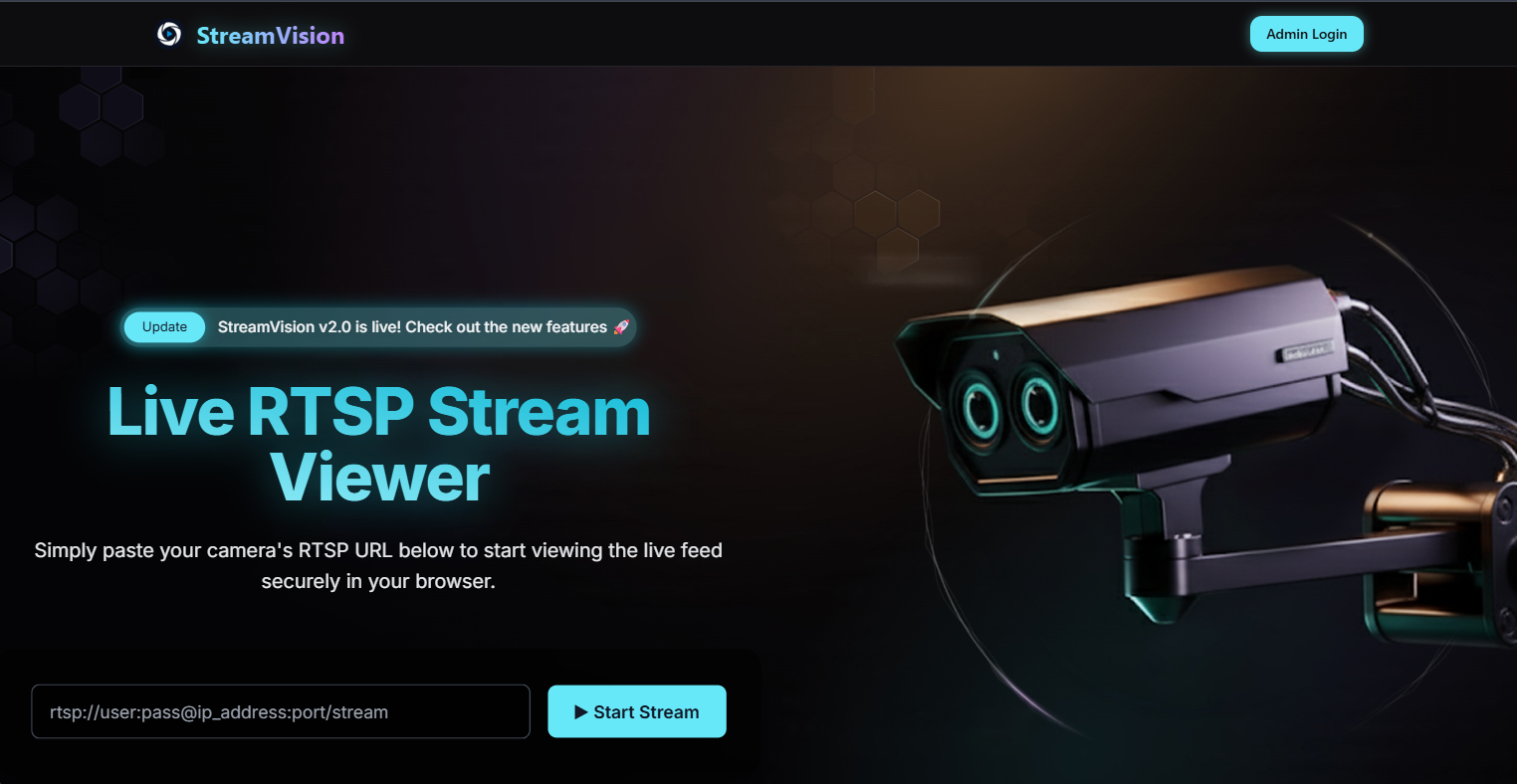 StreamVision